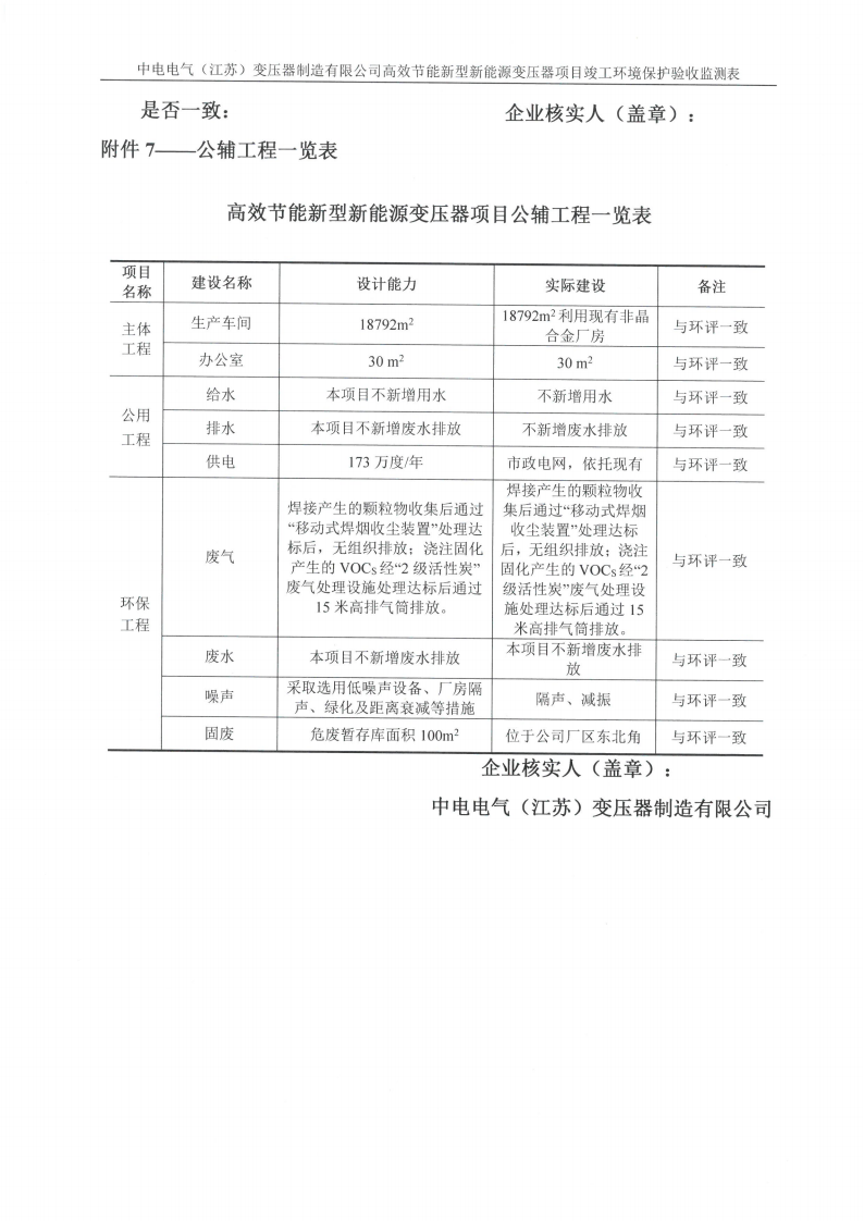 开云网页版（中国）官方网站（江苏）变压器制造有限公司验收监测报告表_36.png